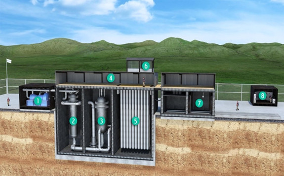  A vision of a U-Battery plant (Image: Urenco)