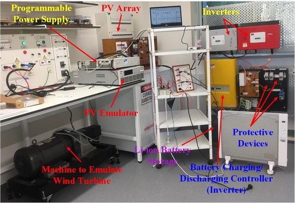 UNSW Sydney Microgrid Lab, Courtesy UNSW