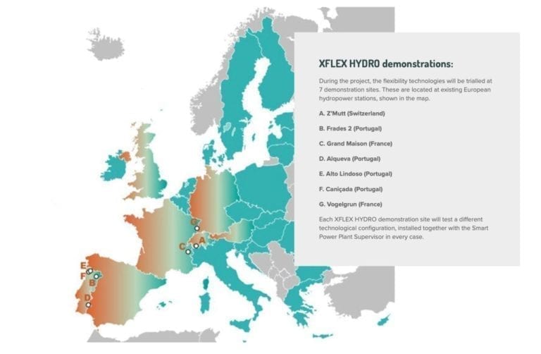 The four-year XFLEX HYDRO (Hydropower Extending Power System Flexibility) project announced at the ongoing United Nations (UN) climate change conference (COP25) in Madrid, Spain, will demonstrate flexibility technologies at seven projects across Europe. Courtesy: XFLEX HYDRO