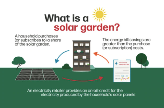 The Community Power Agency wants to see solar gardens across the country.