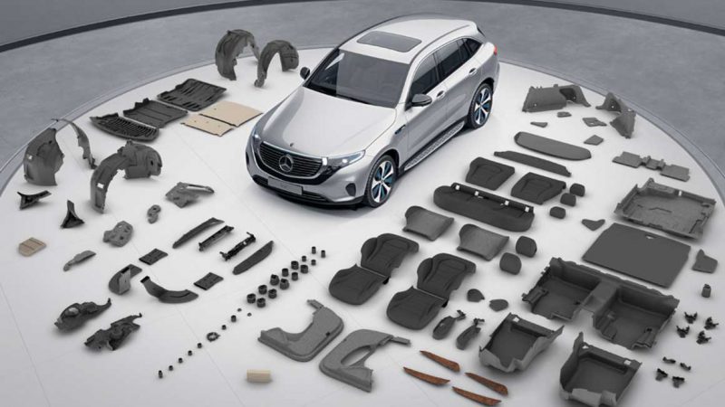 Closed-loop material cycles and the usage of renewable raw materials are used in the EQC 400. Source: Daimler