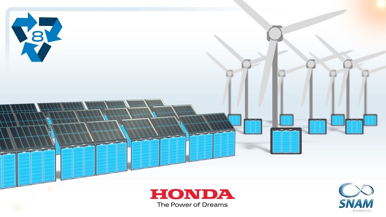 Recycled batteries storing wind energy | Images courtesy of Honda