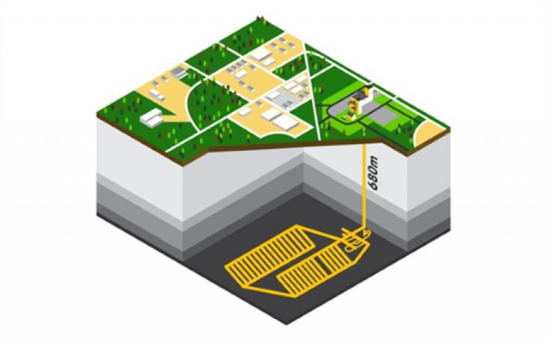The DGR would have seen waste emplaced in dry, impermeable rock 680 metres below the surface (Image: OPG)