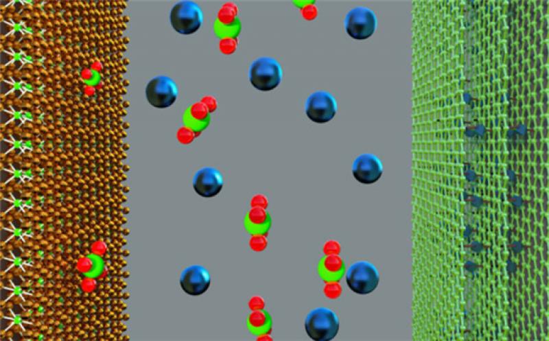 Graphene hybrids (r.) made from metal organic frameworks (MOF) and graphenic acid offer potential as positive electrode for supercapacitors. Image: Dr Jayaramulu Kolleboyina/IITJ