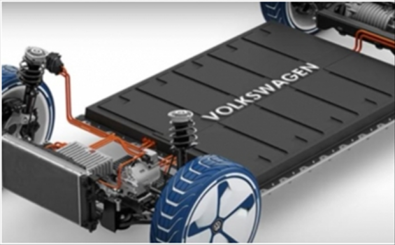 A concept view of dedicated EV platform of Volkswagen