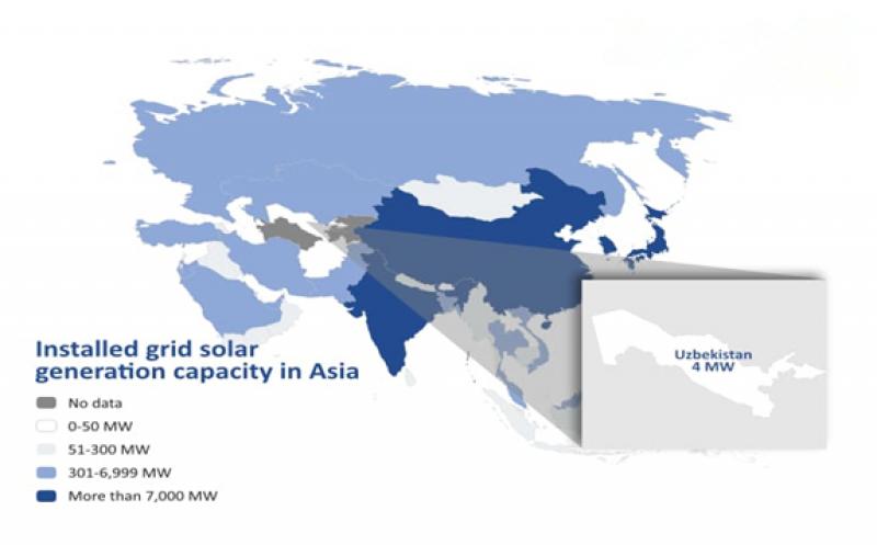 With the International Renewable Energy Agency estimating Uzbekistan had just 4 MW of grid connected solar capacity at the end of 2020, there is a long way to go to reach 5 GW.  Graphic created by Max Hall, using content from freevectormaps.com, for pv magazine