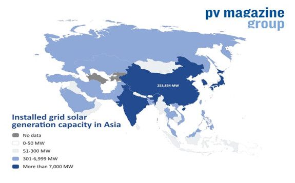 The International Renewable Energy Agency has estimated the grid-connected solar generation capacity across Asia at the end of 2020.  Graphic created by Max Hall, using content from freevectormaps.com, for pv magazine