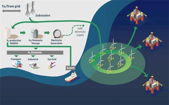 Floating wind turbine illustration - Credit: Cerulean