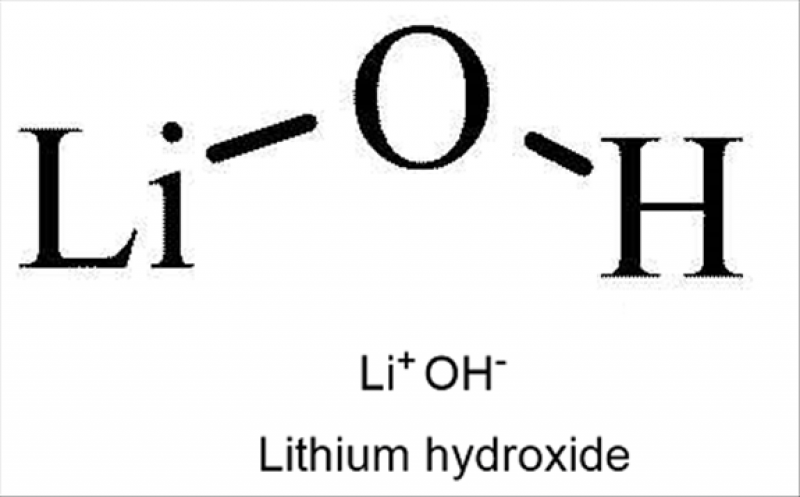 Lithium hydroxide структура. LIOH строение. LIOH формула. Гидроксид лития формула. Гидроксидов лития lioh