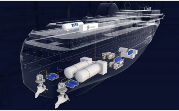 A hydrogen fuel cell system for large ships under development by Havyard