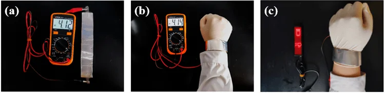 Flexible zinc-air battery assembly array and its application. (a) Array static voltage; (b) array flexibility; (c) array wear voltage. Image Credit: Li, Z., et al.