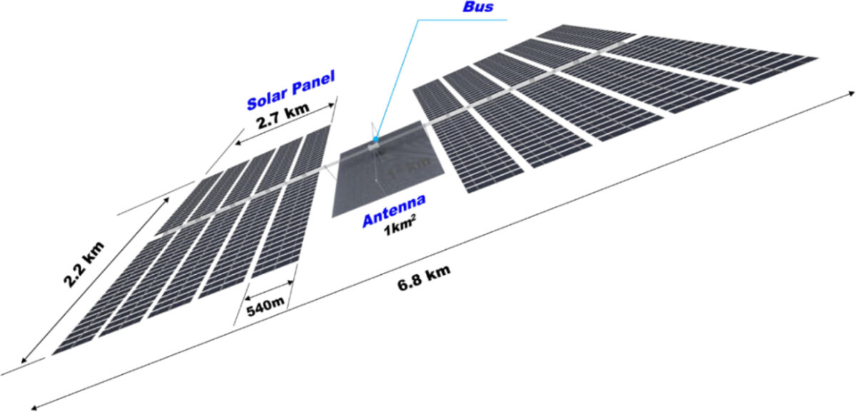 South Korea Plans 120 GW Space Solar Project